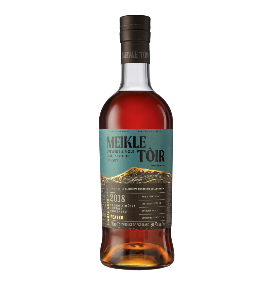 Meikle Tòir 2018 C.n°11565