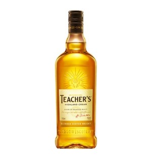 Teacher's